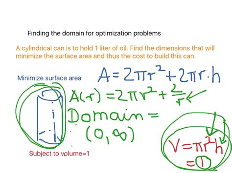 a box witn a top of one metal optimization|Calculus Optimization Problems SOLUTIONS .